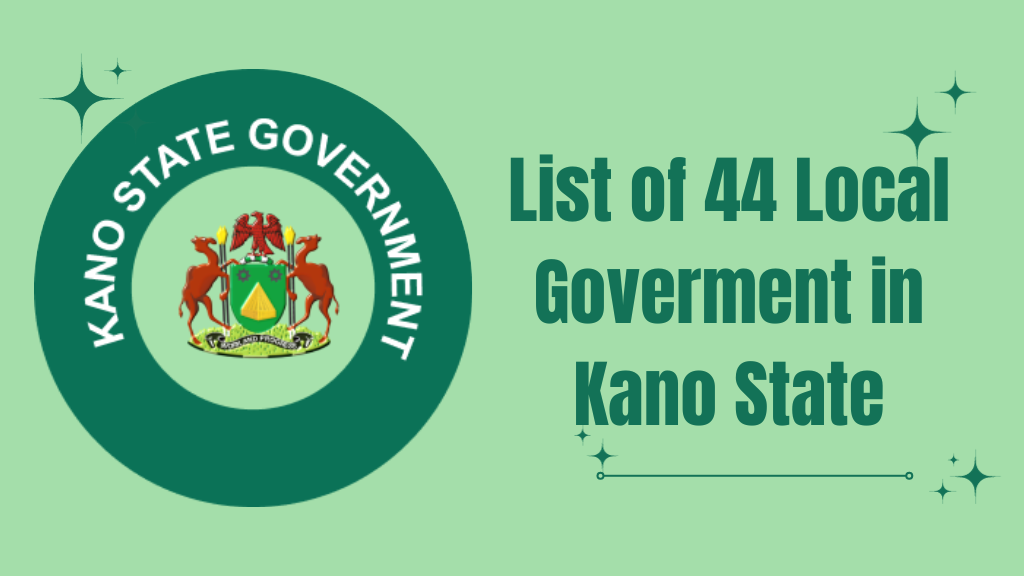 List of 44 Local Governments in Kano State