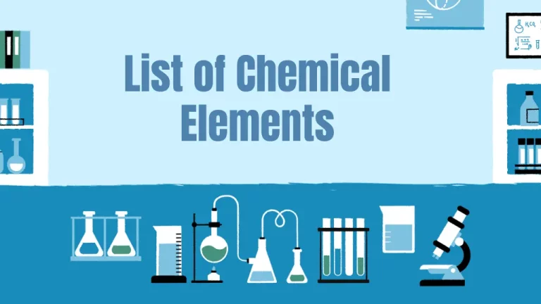List of Chemical Elements