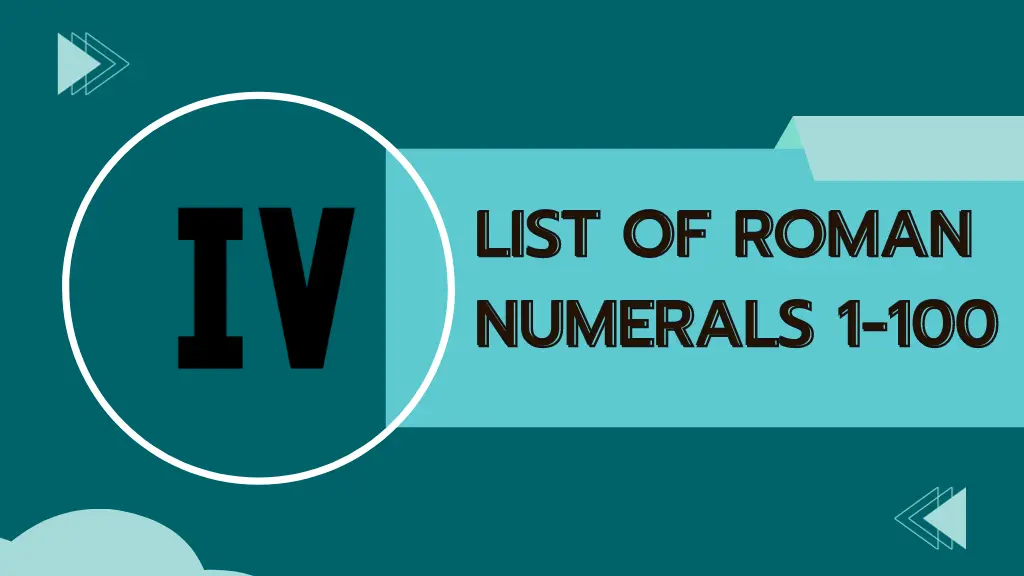 List of Roman Numerals 1-100